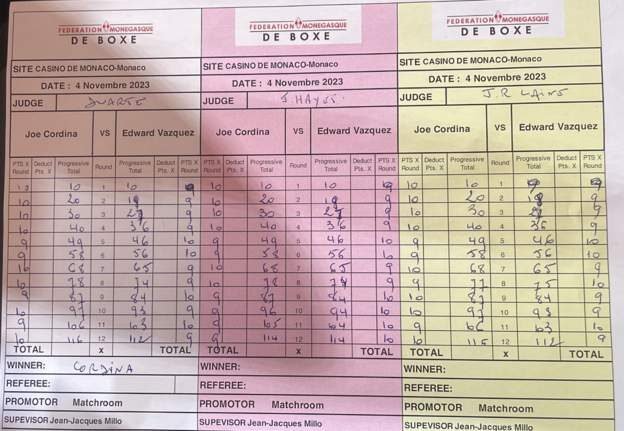 Joe Cordina Scrapes a Majority Decision Win Against Edward Vazquez