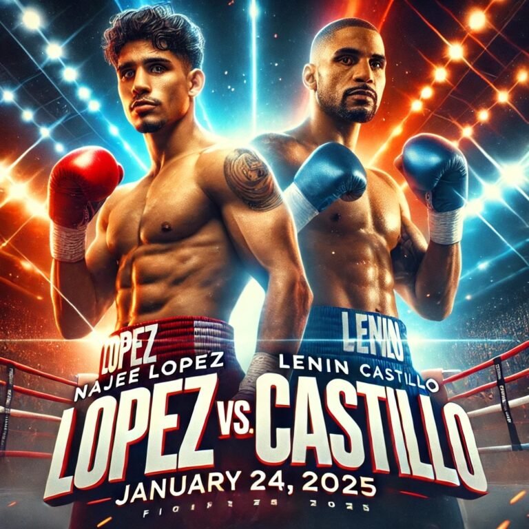 Lopez vs Castillo Headlines ProBox TV’s January 24 Event