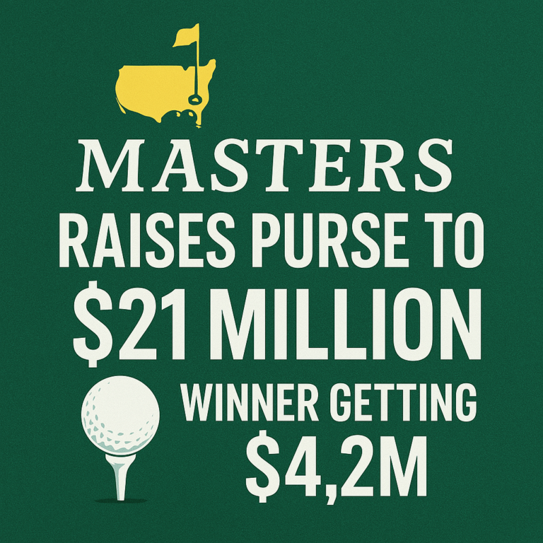 2025 Masters Gets Big Boost—Champion to Take Home $4 Million