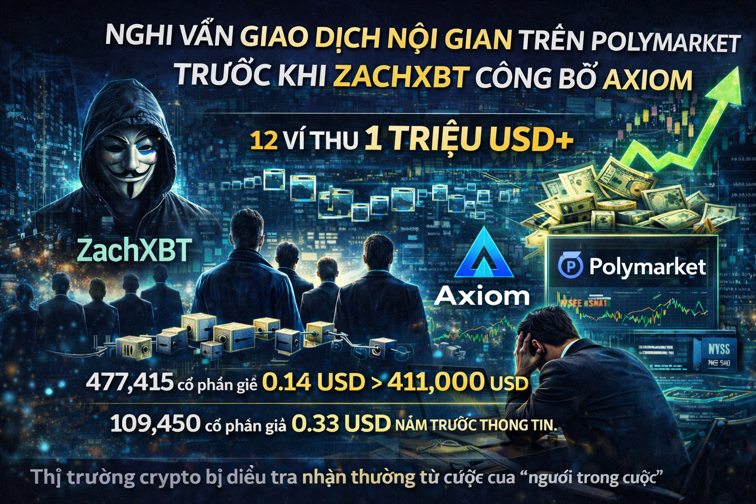 Vấn Giao Dịch Nội Gián Trên Polymarket Trước Khi ZachXBT Công Bố Axiom
