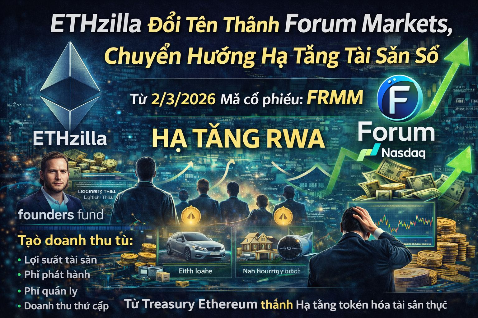 ETHzilla Đổi Tên Thành Forum Markets, Chuyển Hướng Hạ Tầng Tài Sản Số