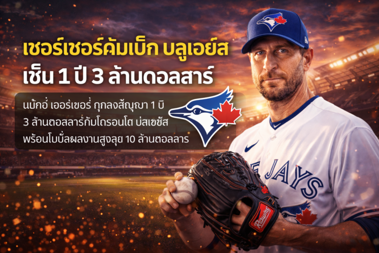 เชอร์เซอร์คัมแบ็ก บลูเจย์ส เซ็น 1 ปี 3 ล้านดอลลาร์