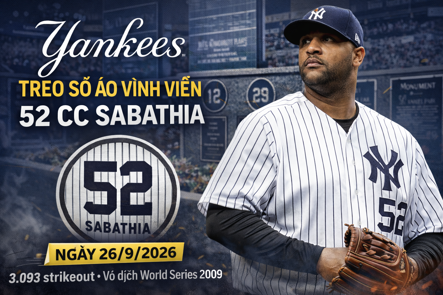 Yankees Chính Thức Treo Số Áo 52 Của CC Sabathia