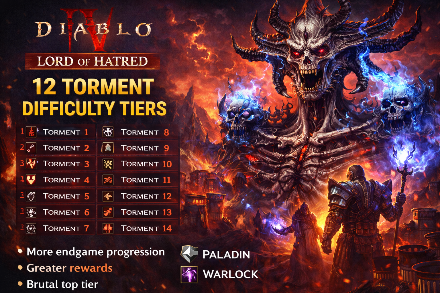Diablo 4 Lord of Hatred Adds 12 Torment Difficulty Tiers