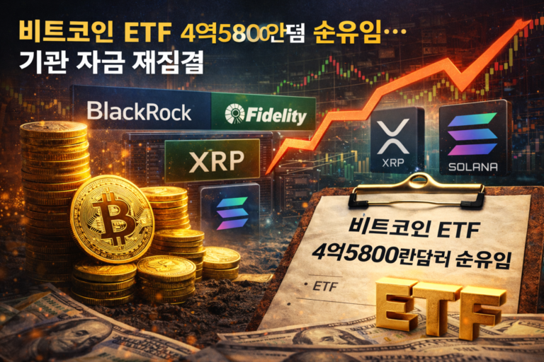 비트코인 ETF, 4억5800만달러 순유입…기관 자금 재집결