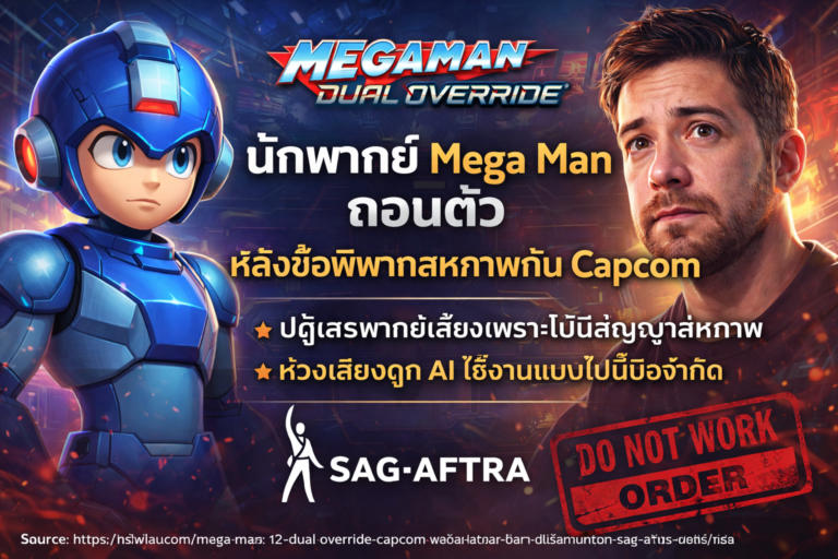 นักพากย์ Mega Man ถอนตัว หลังข้อพิพาทสหภาพกับ Capcom