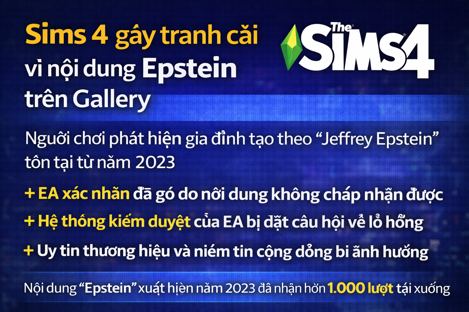 Sims 4 gây tranh cãi vì nội dung Epstein trên Gallery