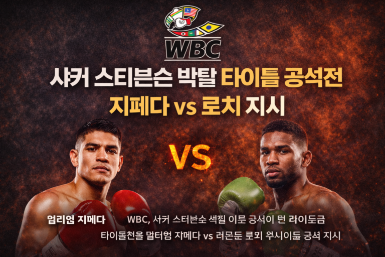 WBC, 샤커 스티븐슨 박탈 타이틀 공석전 지페다 vs 로치 지시